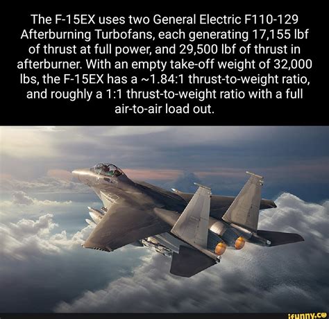 F-14 Tomcat Afterburner Thrust-to-Weight Ratio