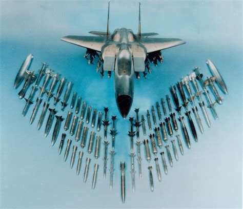 F-15 Armament and Weapon Systems