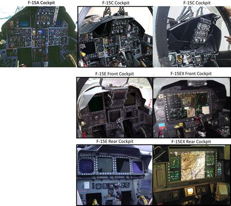 F-15SG Cockpit Displays