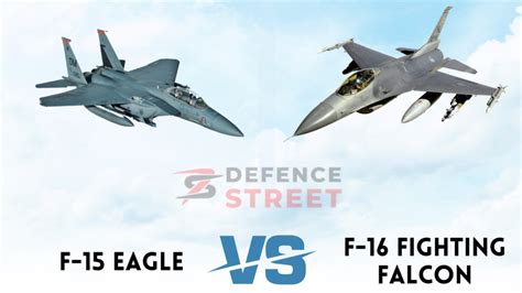 F-16 vs F-15 Aerial Combat