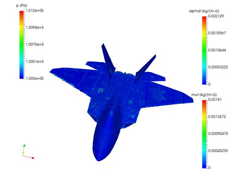 F-22 Aerodynamic Agility