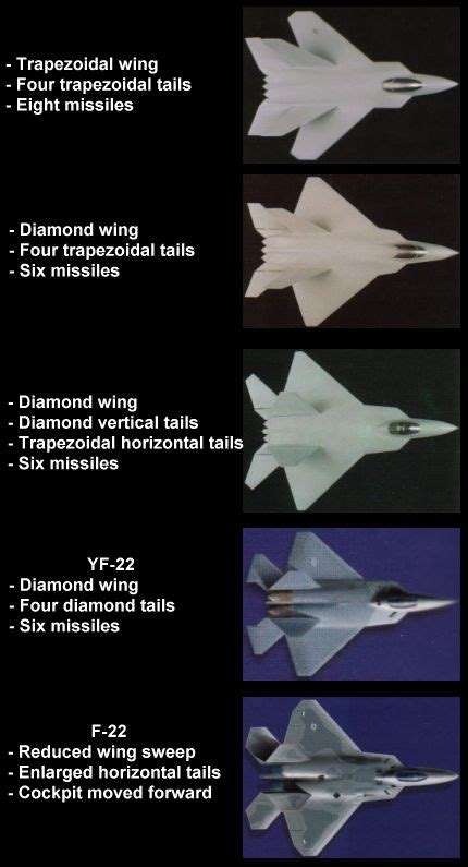 F-22 Design Concept