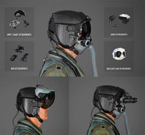 F-22 Raptor Helmet System