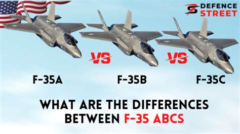 F-35a vs F-35c comparison