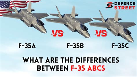 F-35a vs F-35c differences