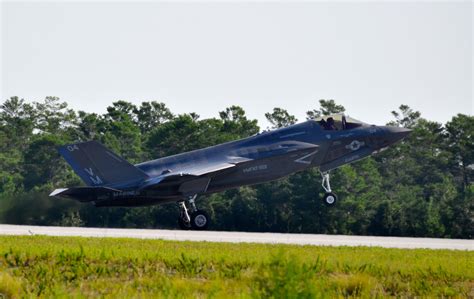 F-35 Situational Awareness