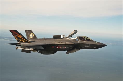 F-35B Naval Aviation Future