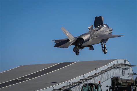 F-35B Naval Aviation Options