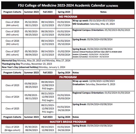 FSU Semester Calendar Overview