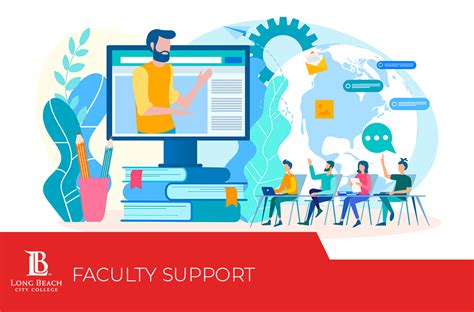 Faculty Support Images