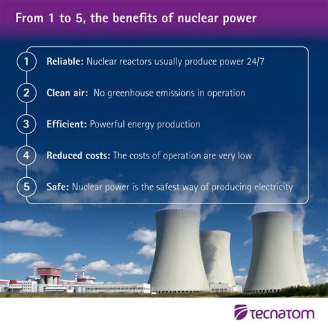 Farley Nuclear Power Plant Economic Benefits