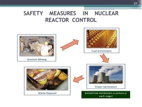 Farley Nuclear Power Plant Safety Measures