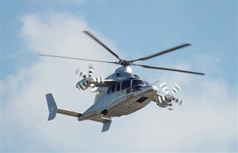 Fast Helicopters