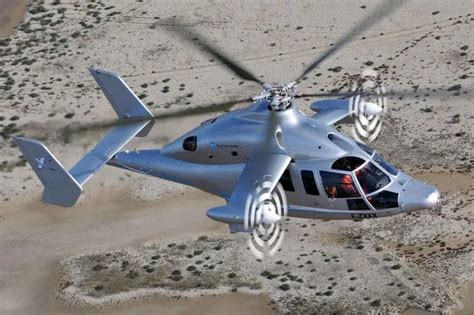 Fastest Helicopters On Earth