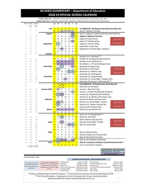 Features of the Doe Hawaii Calendar