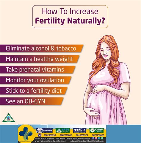 Fertility and Depo Calendar