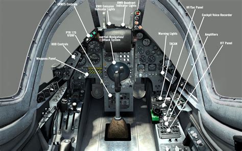 Fighter Jet Cockpit Image 8