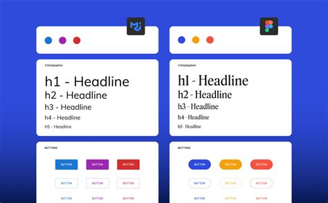 Figma Mui Calendar Component Style Guide