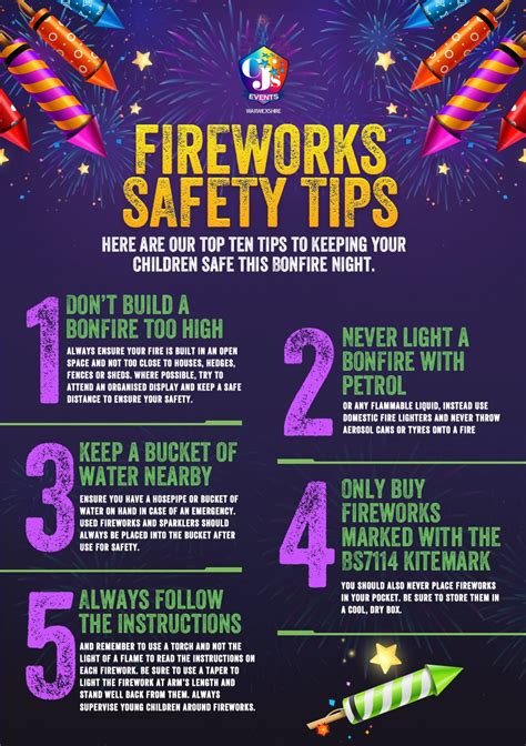 Fireworks Emergency