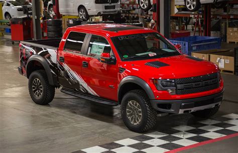 Ford Raptor Performance