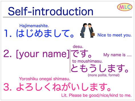 Formal Japanese Introduction