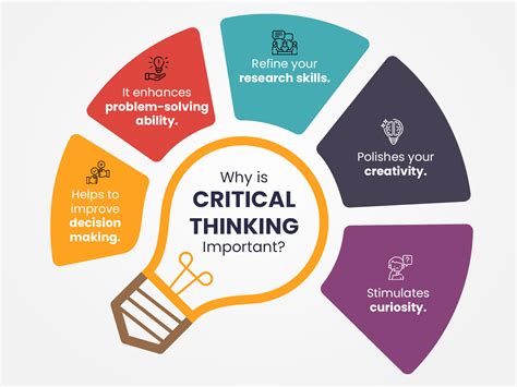 Foster Critical Thinking and Problem-Solving Skills