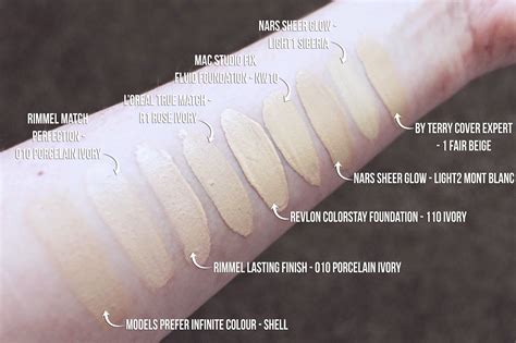 Foundation and Concealer for Pale Skin Tones