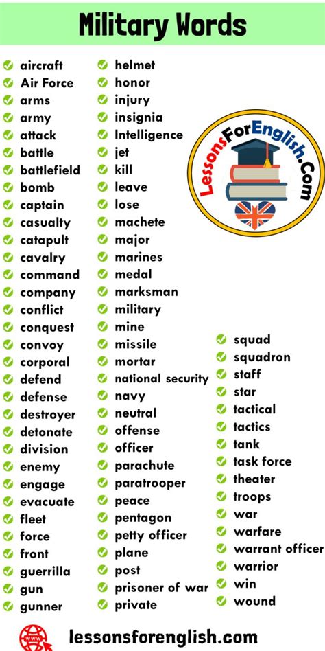 French Enemy Vocabulary