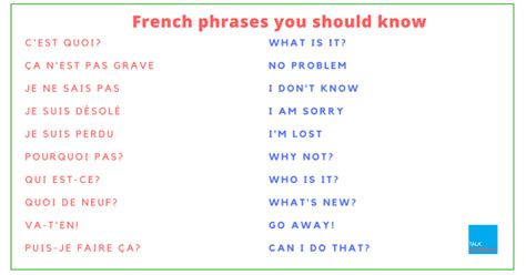 French formal expressions for cheap