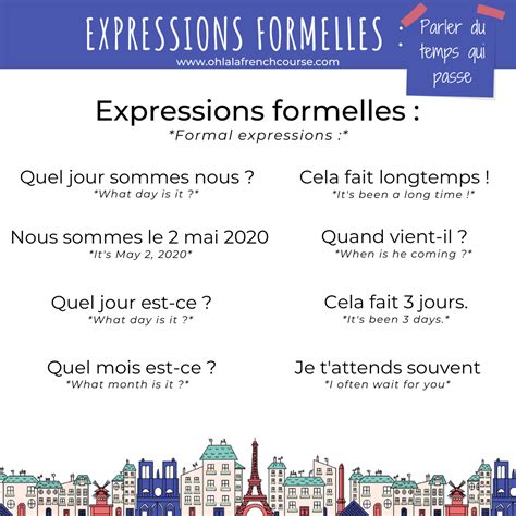 French informal expressions for cheap