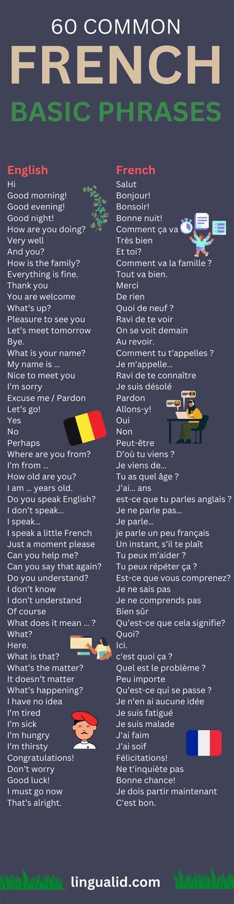 French phrases for cheap