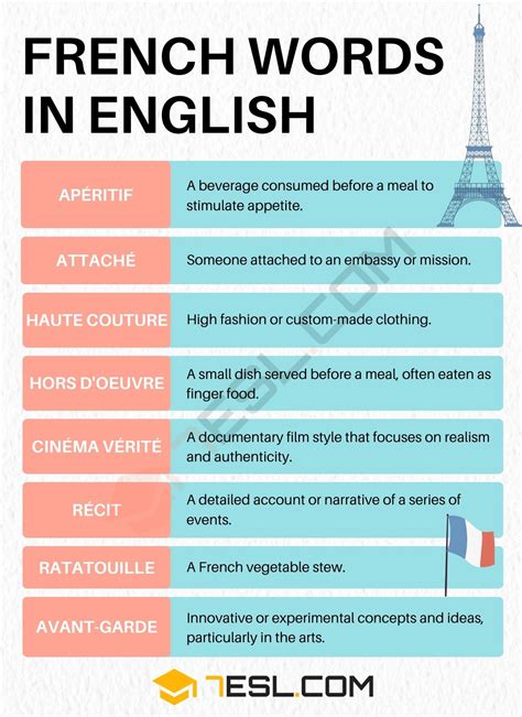 French words for cheap