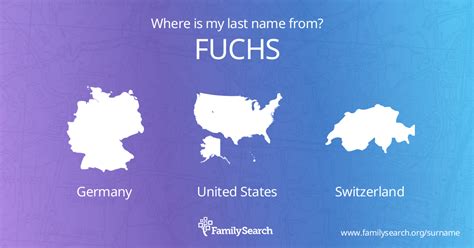 Fuchs Surname Modern Times