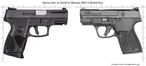 G2C Taurus Price Comparison