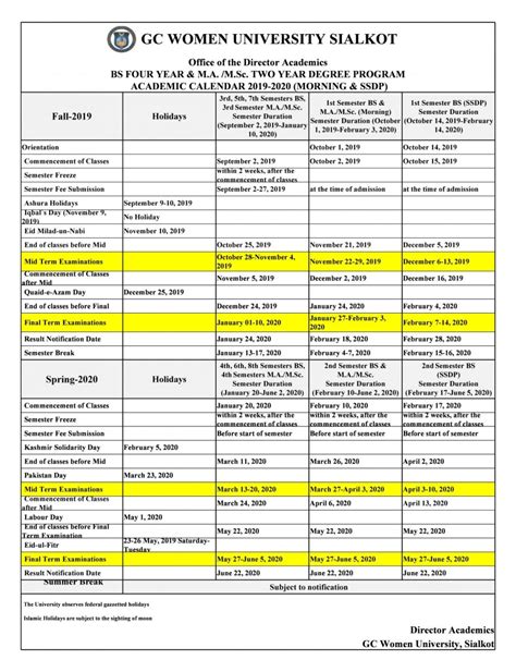 GCU Academic Calendar FAQs