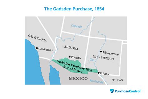 Gadsden Purchase Map