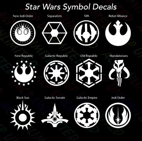 Galactic Coalition Symbols