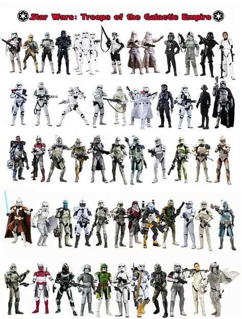 Galactic War Characters