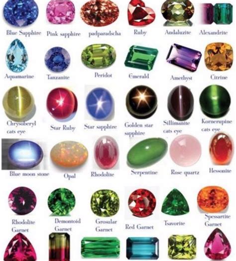 Gemstone Color Palette