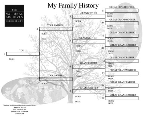 Genealogical Research Image 3