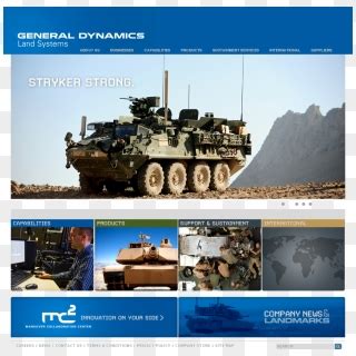 General Dynamics Aerospace Industry Competitors