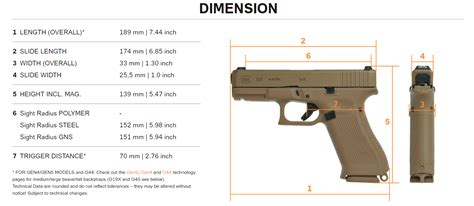 Glock 19x Barrel Length Specifications