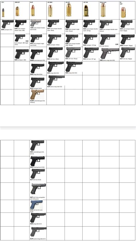 Glock 21 Comparison Chart