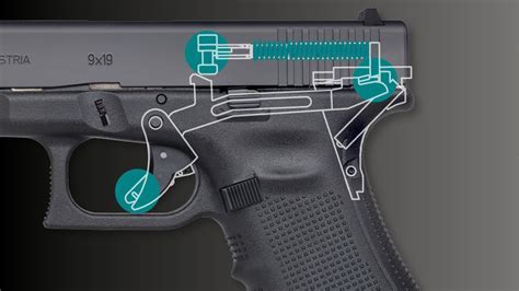 Glock 22 Safe Action System