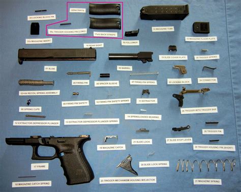 Glock 32 Gen 5 Disassembly