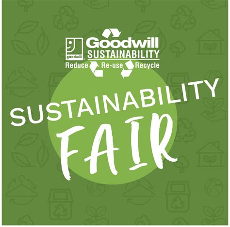 Goodwill sustainability