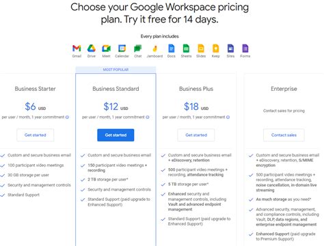 Google Workspace