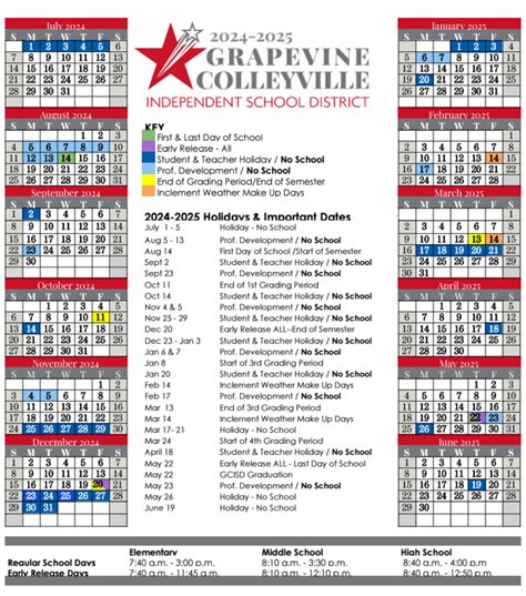 Grapevine Colleyville ISD Calendar Benefits