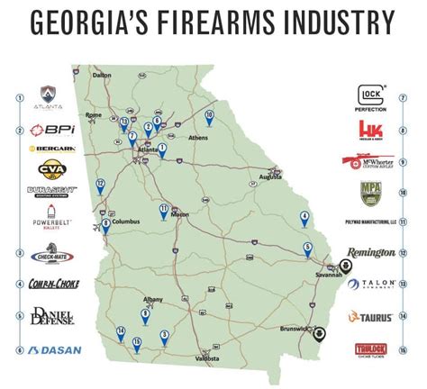 Gun manufacturers in Georgia