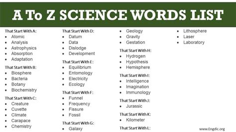 H Words in Science